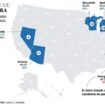 Los Siete Swing States que Decidirán el Destino de Estados Unidos